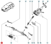 Kadjar Rot Başı Şema